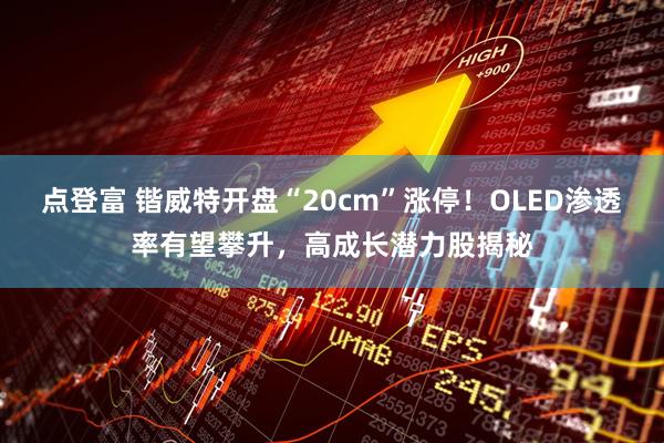 点登富 锴威特开盘“20cm”涨停！OLED渗透率有望攀升，高成长潜力股揭秘